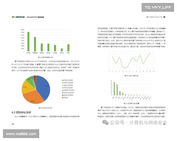 《TheMoon》恶意软件展现其阴暗面,来自88个国家的僵尸网络增长至40000个 《TheMoon》恶意软件展现其阴暗面,来自88个国家的僵尸网络增长至40000个